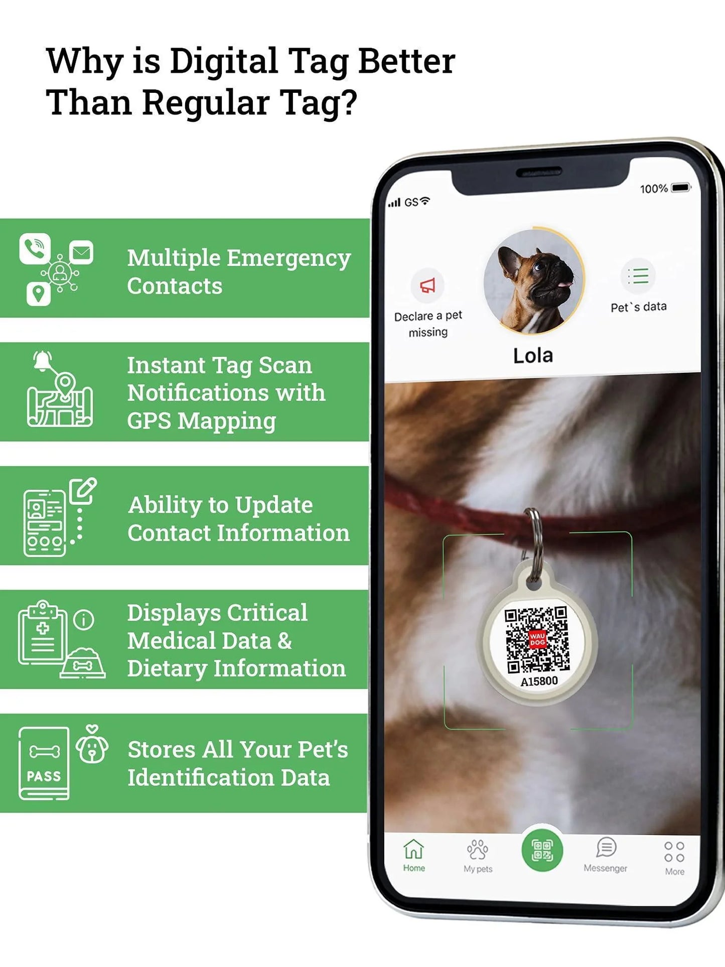 Smart QR Pet Tag with Mobile App – Digital ID, Lost Pet Alerts & Silent Design for Dogs & Cats 